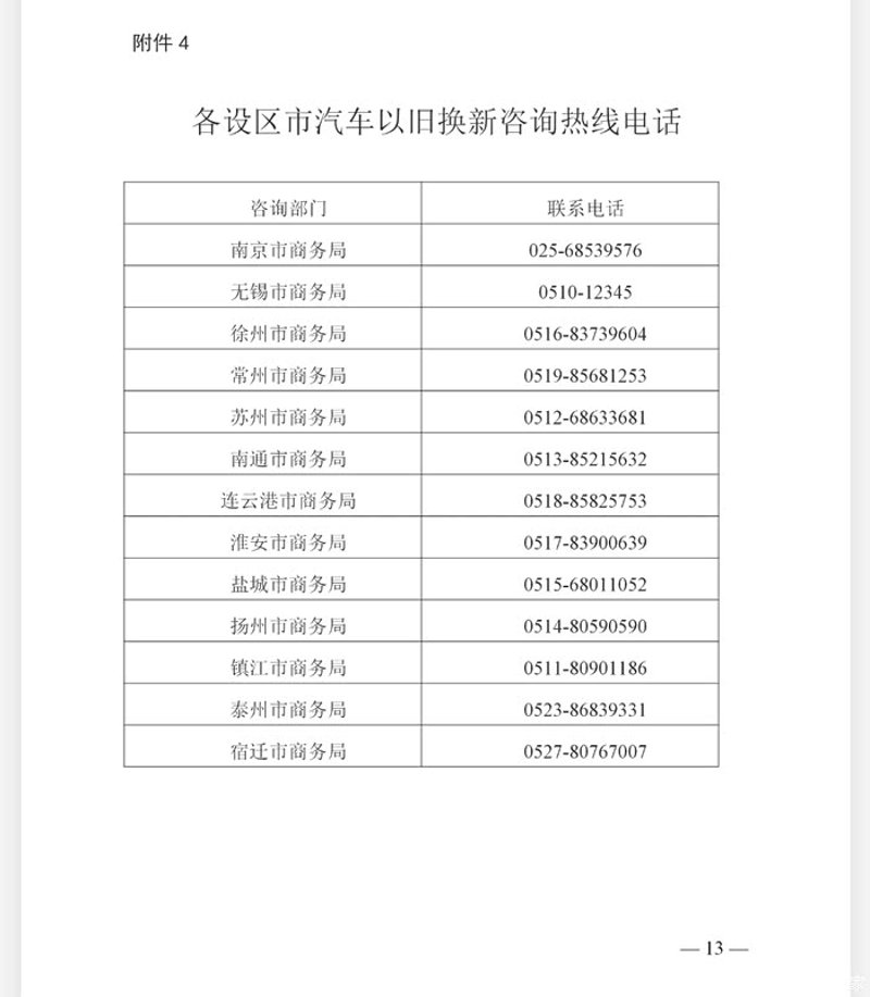 商务信息咨询助力企业发展