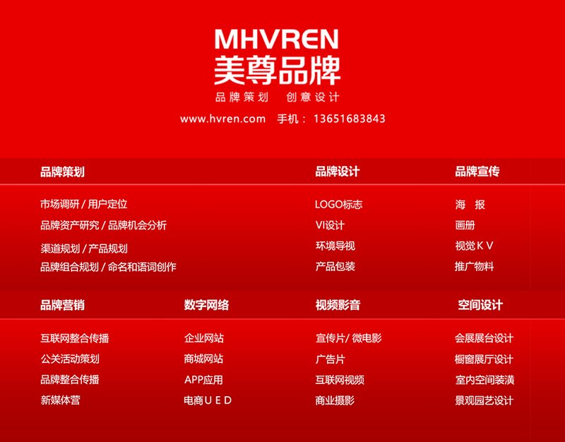 如何选择适合的企业管理咨询？一份选购指南