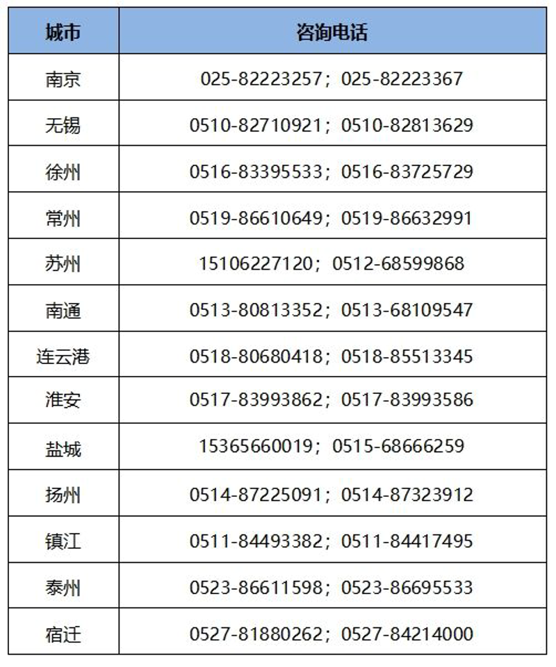 企业管理咨询：洞察未来之路