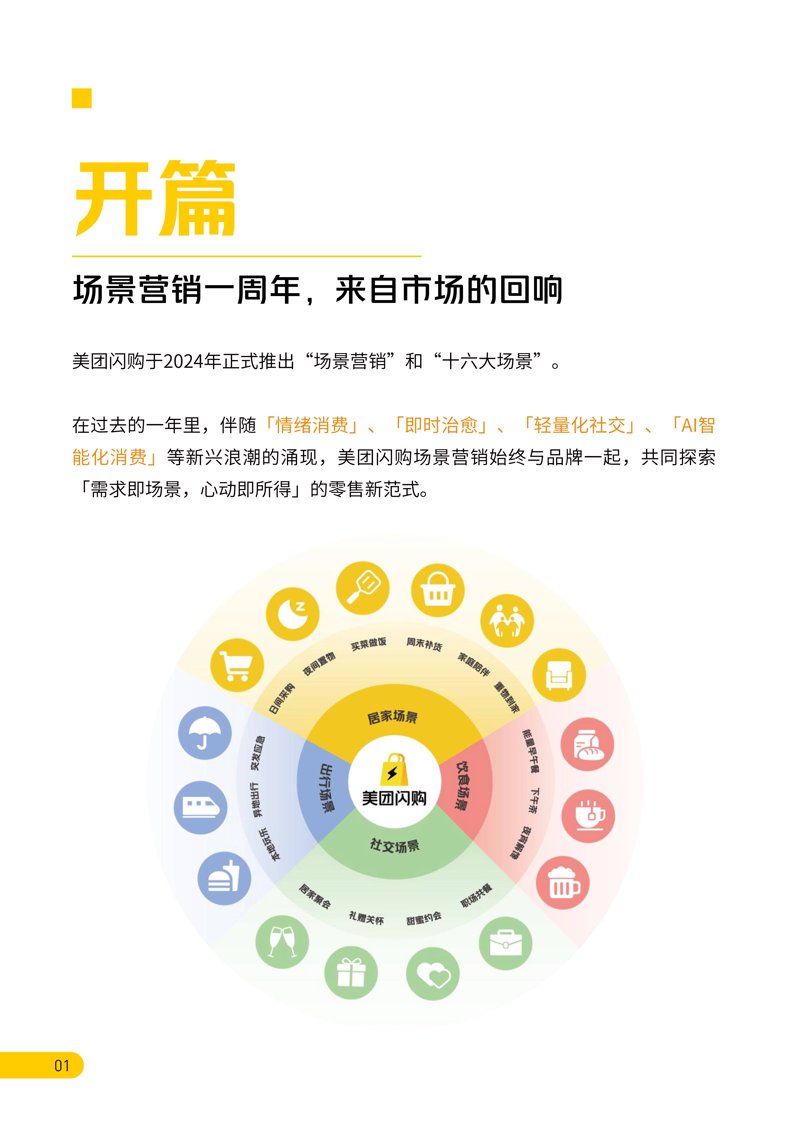 商务信息咨询：洞察行业动态的导航灯